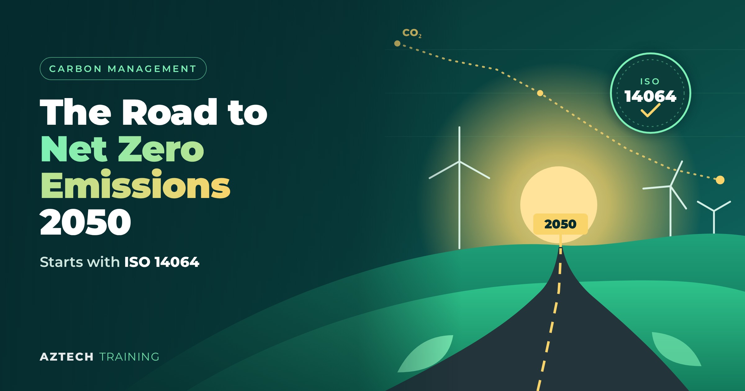 The Road to Net Zero Emissions 2050 Starts with ISO 14064