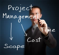 The Complete Project Management